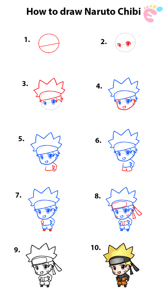Learn easy to draw how to draw naruto chibi 576x1024
