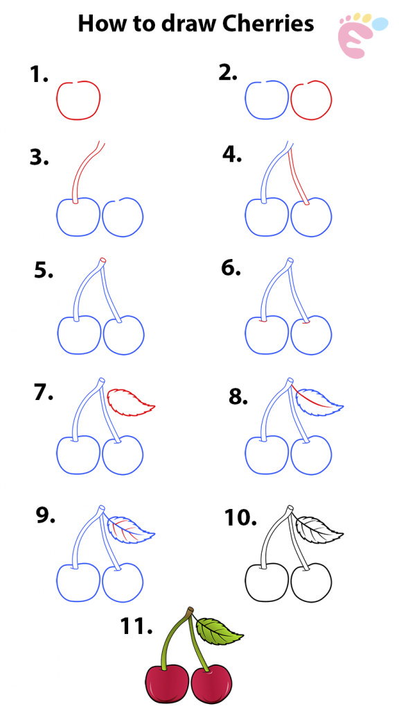 Learn easy to draw how to draw cherries easy cherry drawing 576x1024