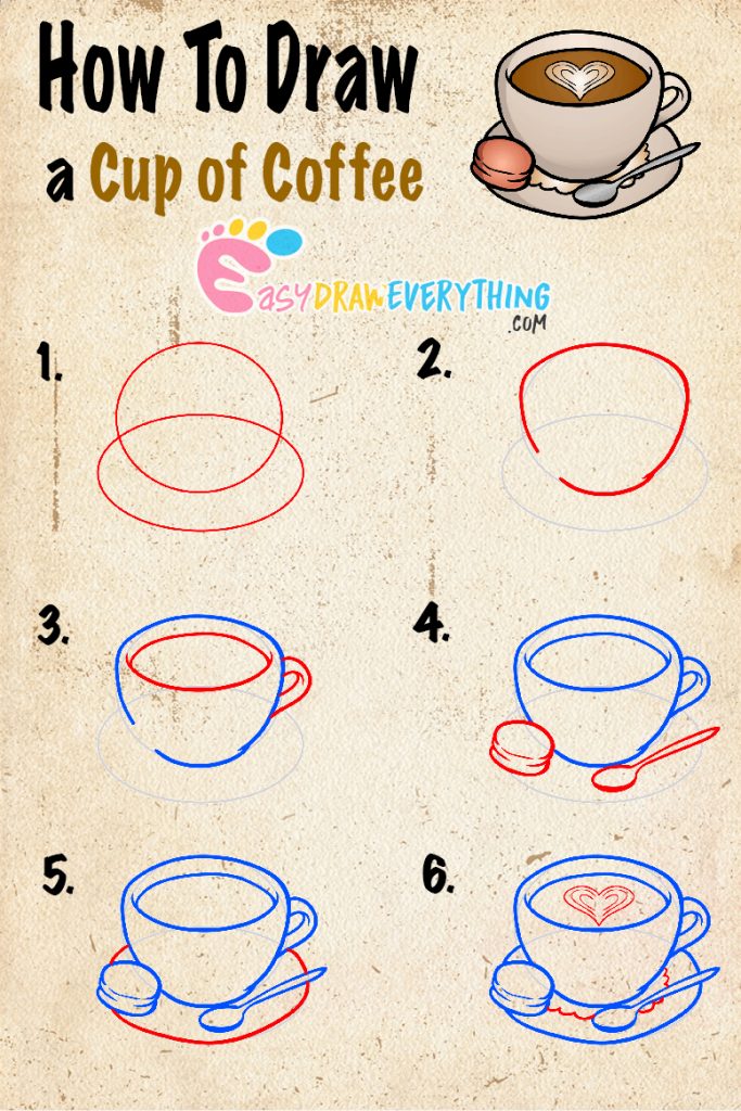 Learn easy to draw how to draw a cup coffee drawing 0 683x1024