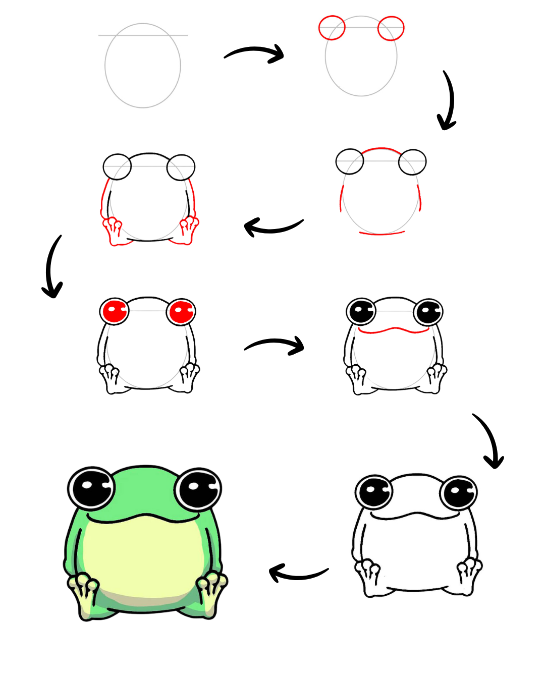 How To Draw A Cute Frog How To Draw A Cute Frog