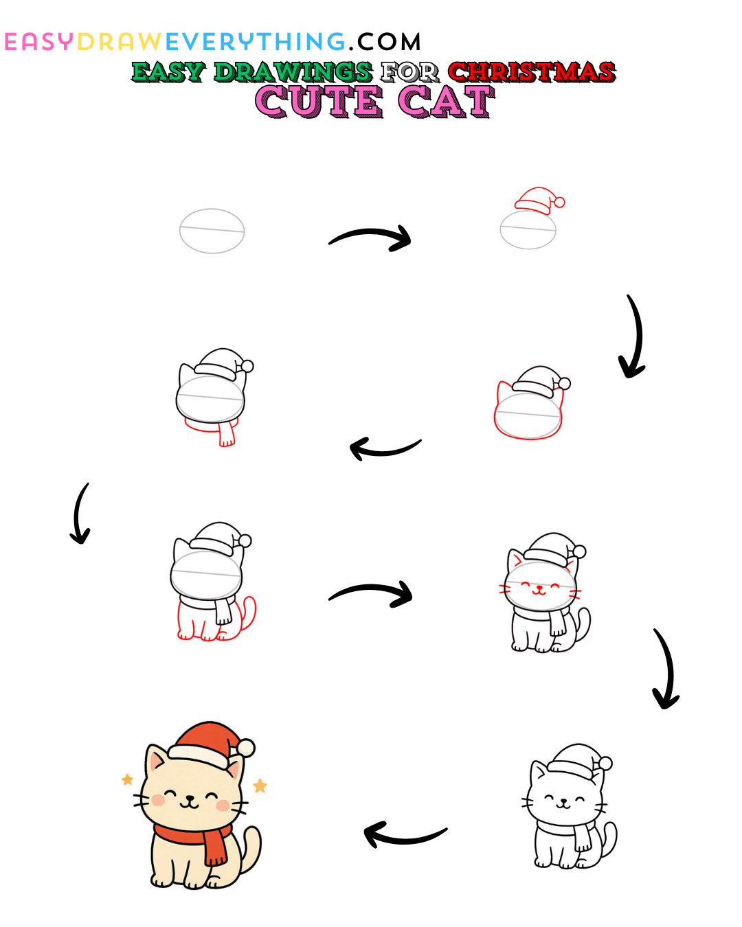 Learn easy to draw step by step